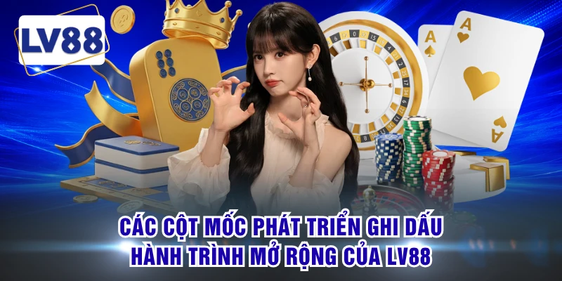 Các cột mốc phát triển ghi dấu hành trình mở rộng của LV88